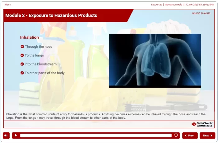 an informational image showing module 2 exposure to hazardous products