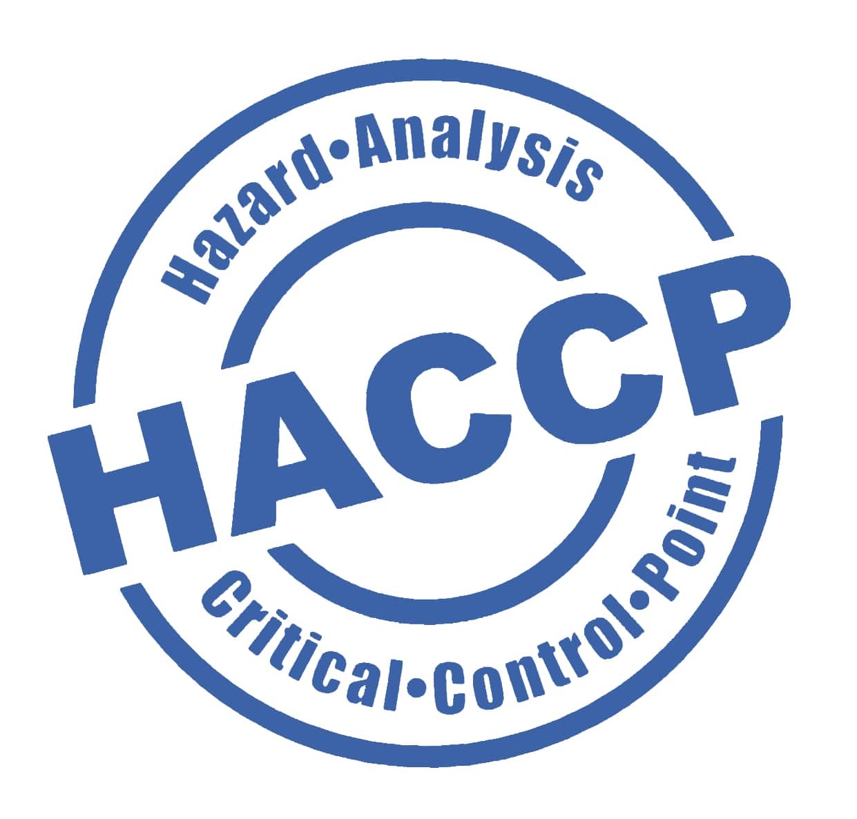 datum In Maak los HACCP Training | Food Safety Management System