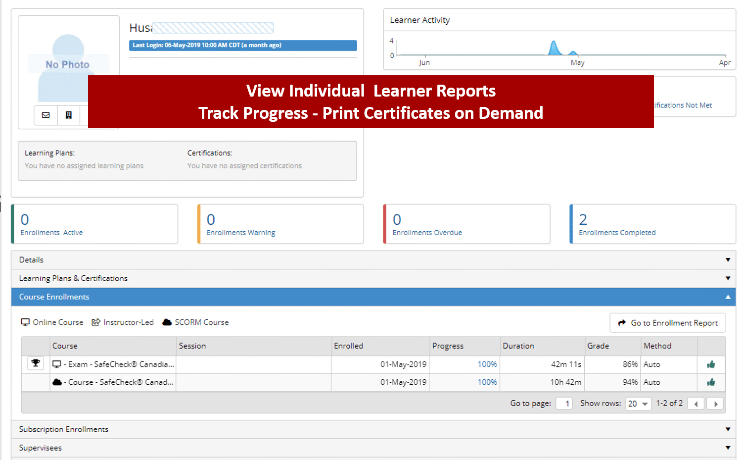 Corporate Accounts - Learner Report