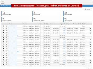 Corporate Accounts - Reporting